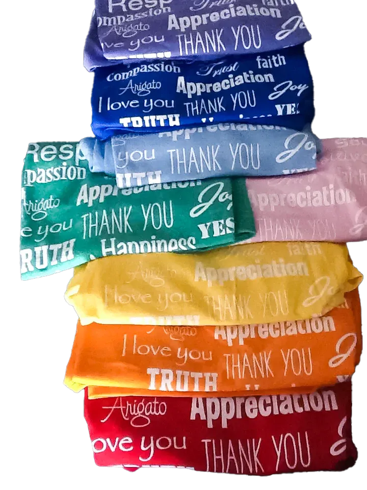 7 colors of the Chakras you should wear